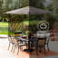 Parasol de marché 108 po Markert-1950454795-1934637095