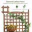 Boîte à fleurs en bois avec treillis et roues Allistir