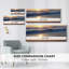 Coucher de soleil sur toile