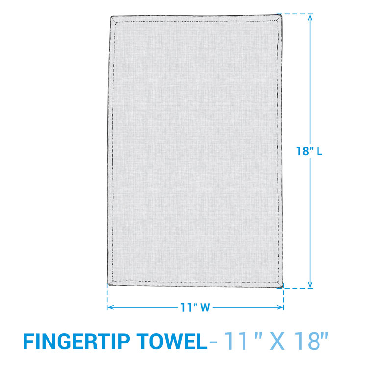 Ensemble de 4 serviettes pour chambre d'invité en éponge à doigts Frenesi