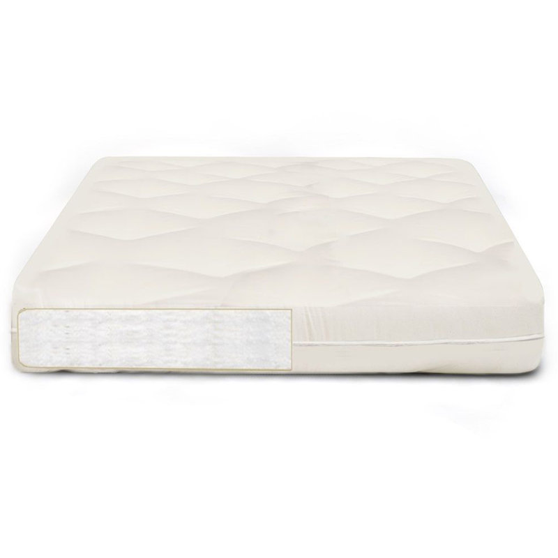 Ernberg Cotton Futon Mattress Futon  Mattress, Queen, 8"