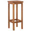 Telfair Patio Dining Set with