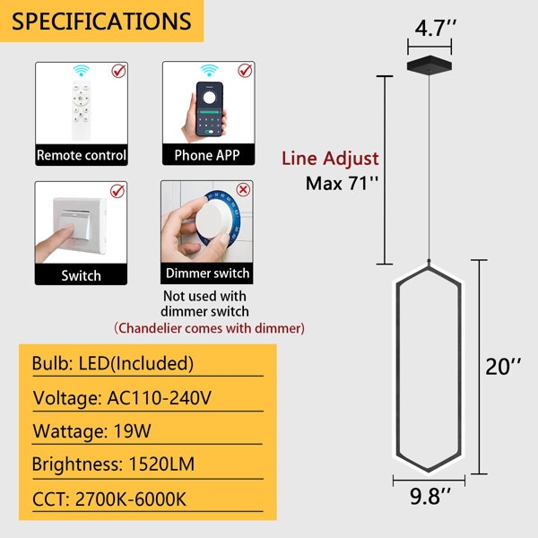 Dimensions du produit