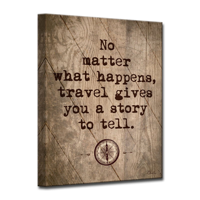 " Travel ", 40" H x 30" W x 1.5" D
