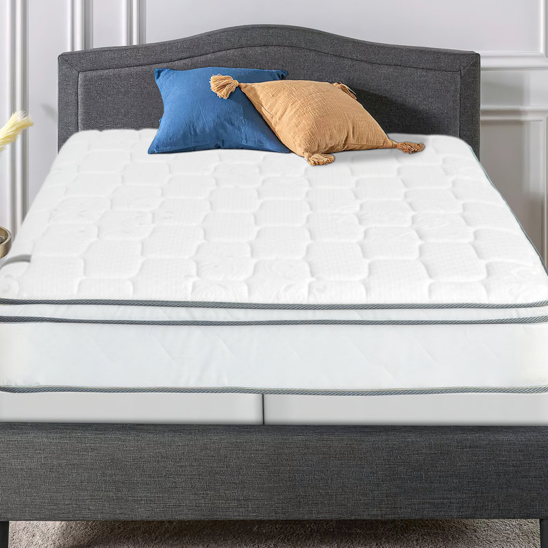 Milesburg 8'' Mattress, Twin, Standard Profile