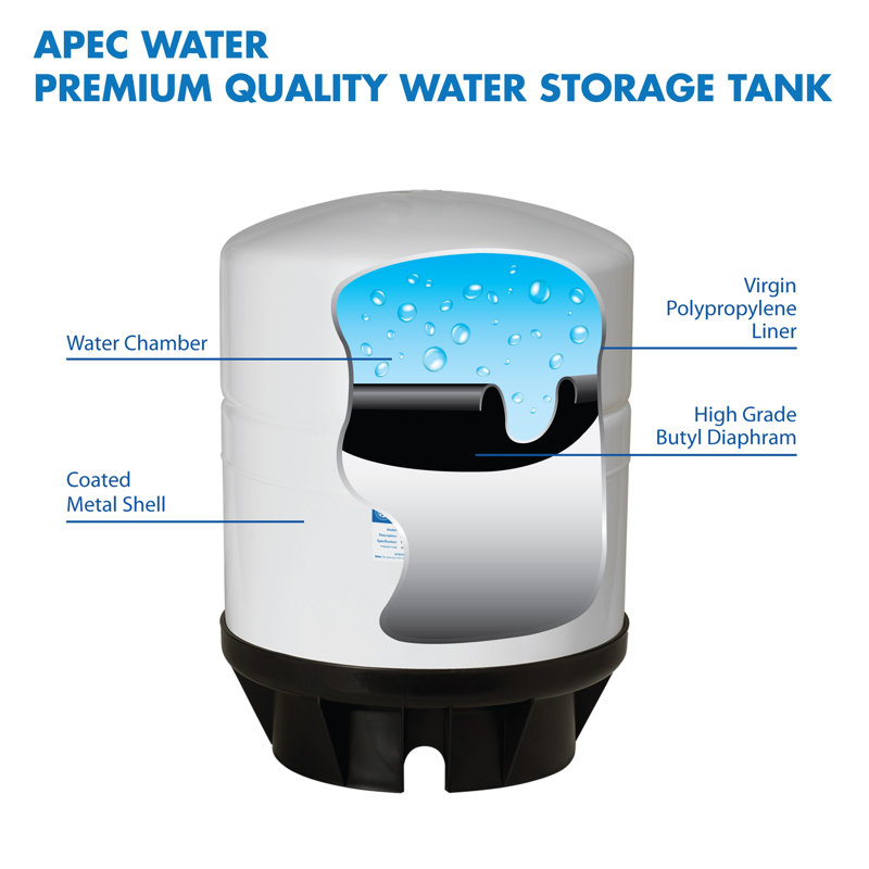 Water Tank