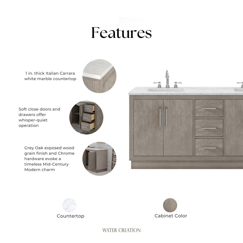 Hugo 72'' W Double Vanity, Chrome
