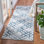 Abbyville Performance Geometric Rug