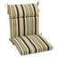 Coussin de chaise d'extérieur-1477643930-1477643906