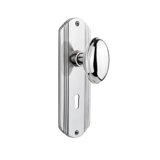 Deco Plate with Decorative Keyhole and Homestead Door Knob