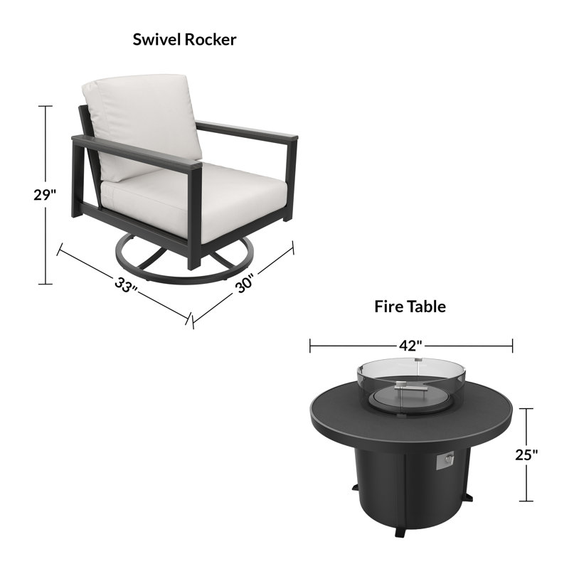 Townsend 5-Piece Outdoor Seating Group with Sunbrella® Cushions, Canvas White Sunbrella® Canvas, Gray