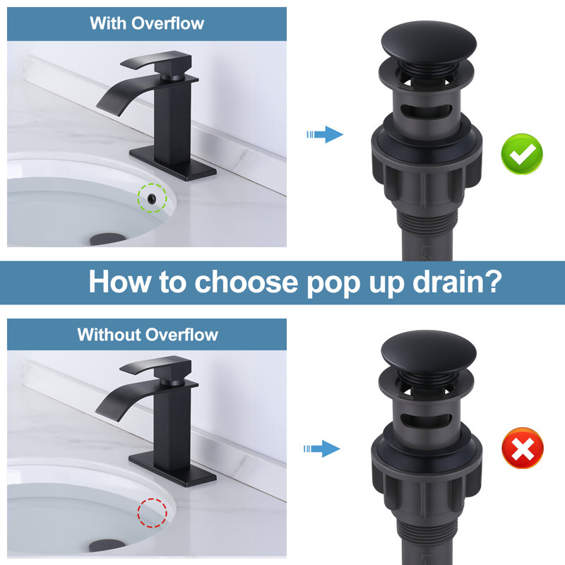 Pop Up Bathroom Sink Drain, Matte Black