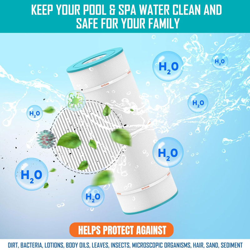 Hurricane Replacement Spa Filter Cartridge for Pleatco PXST100 and Unicel C-8311