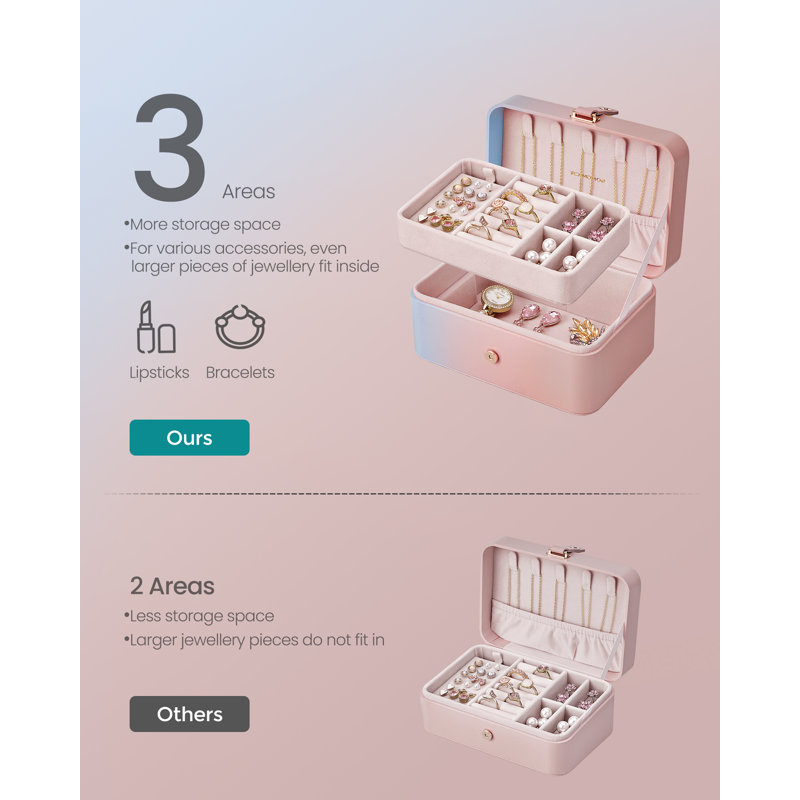 Jewellery Box +