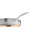 Minerva Non-Stick Frying Pan-25292443