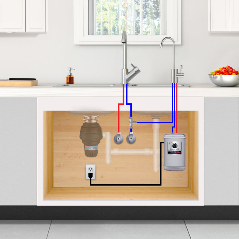 RH150 Instant Hot Water Dispenser System, Single-Handle Faucet with Under Sink Compact Tank, Polished Chrome