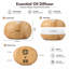 Diffuseur d’huile essential