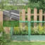 Rodrich Raised Garden Bed