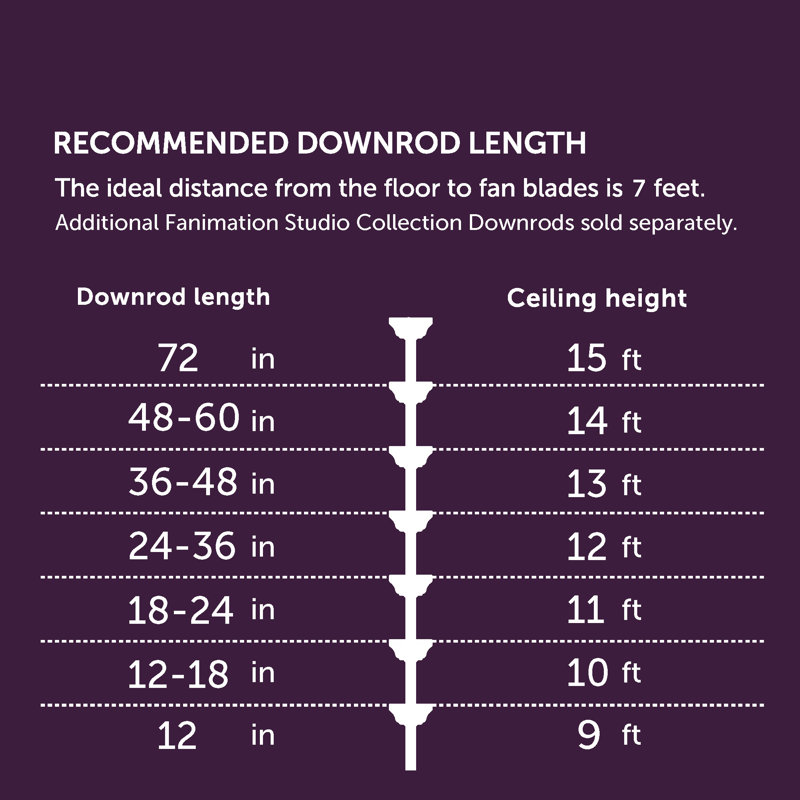 48 inch Stainless Steel Ceiling Fan Downrod - Brushed Nickel, 48" H x 1" W x 1" D, Bronze