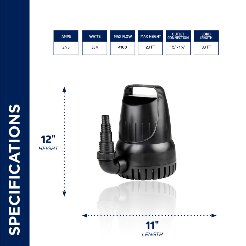 Cardenas Plug-in Pump, 354W
