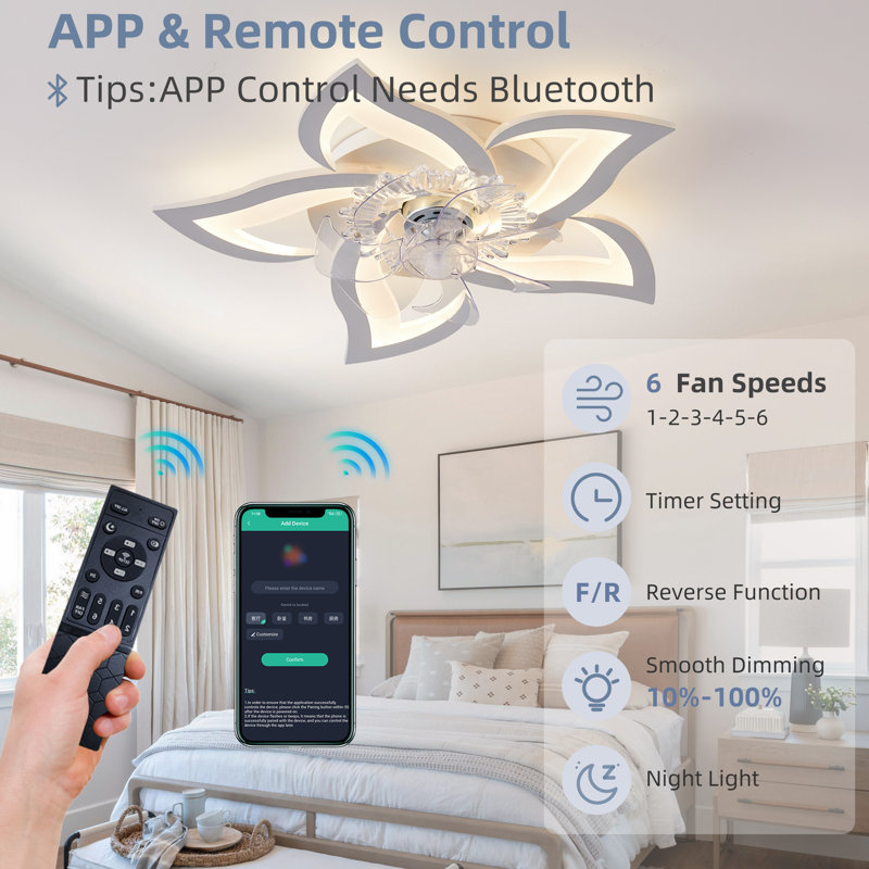 Ceiling Fans With Lamps And Remote, Reversible Dc Motor, 6 Speed, Dimmable, Memory Function, For Bedroom.