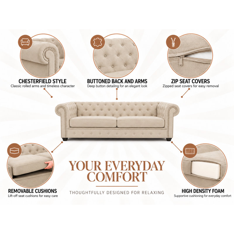 Allegra Chesterfield 3 Seater Sofa, 28,35" H x 88" W x 35" D, Cream