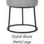Repose-pieds standard rond de 13,75 po de largeur 