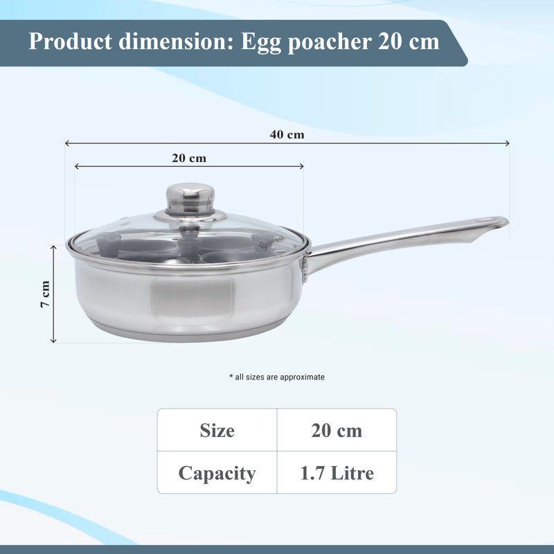 Buckingham Four Hole Egg Poacher Pan Induction Stainless Steel 20 cm