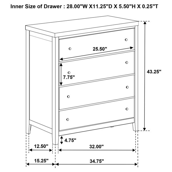 Dimensions du produit
