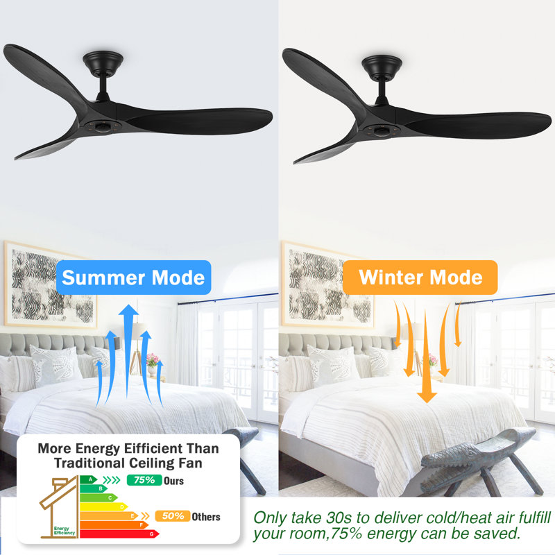 Solid Wood Ceiling Fan with  Remote, 132cm, Black