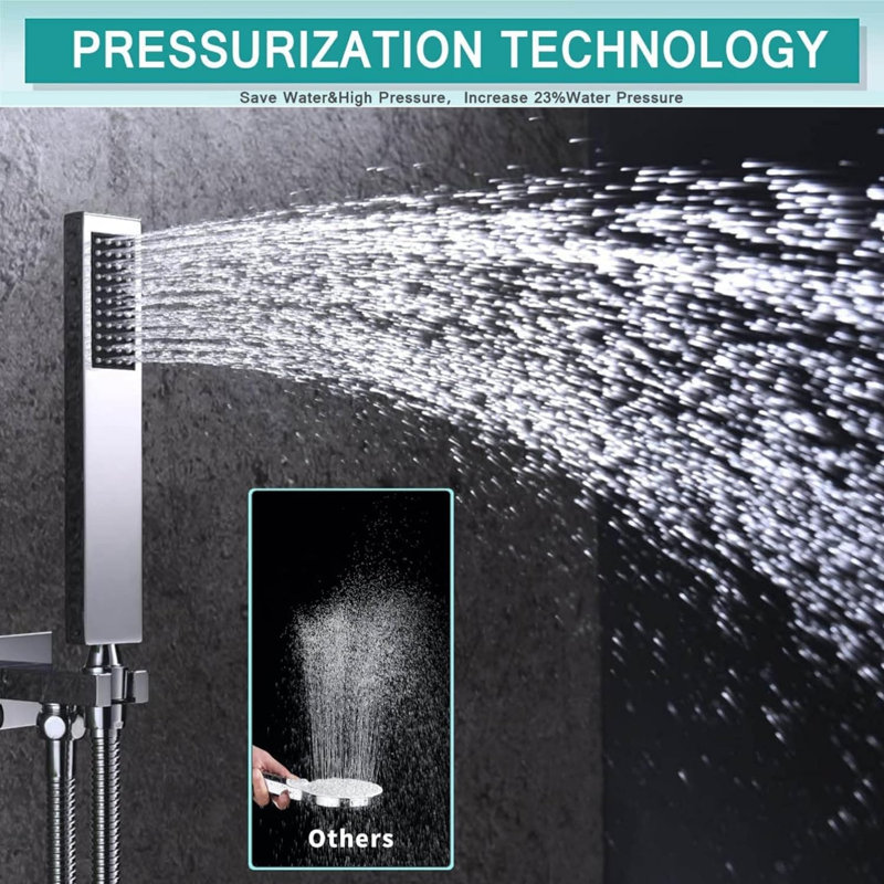 Rain Dual Shower Head 1.75 GPM GPM, Chrome