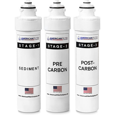 AFC Brand Water Filters, Compatible with Brio NFMPP5M Water Filters (made by AFC)
