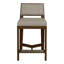 Scoville By Thom Filicia Upholstered Bar Stool with Solid Wood Frame-1849272226-1849272252