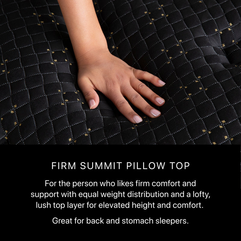Black Series Four Firm Pillow Top 17.5" Mattress, Full