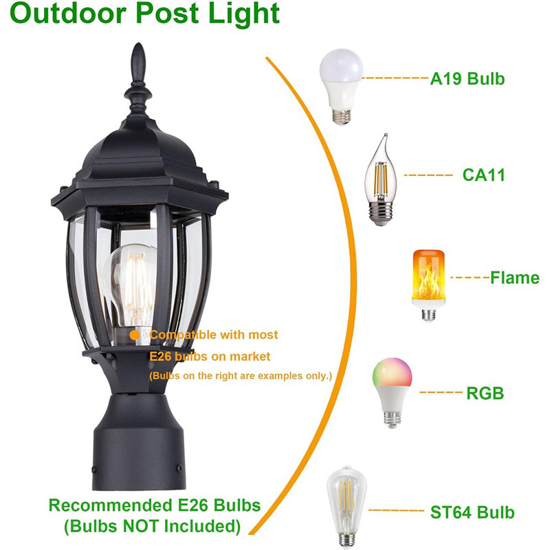 Outdoor Post Lighting Fixture Pole Lantern, E26 Medium Base Max 60W, Aluminum Housing Plus Glass, Matte Black Finish, 1-Pack