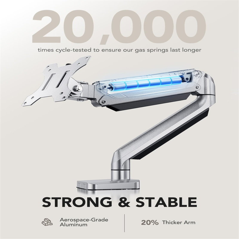 Frohlinger Inbox Zero Electronic Mount