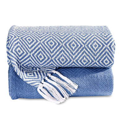Hand Woven Throw Blanket