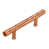 Copper selected