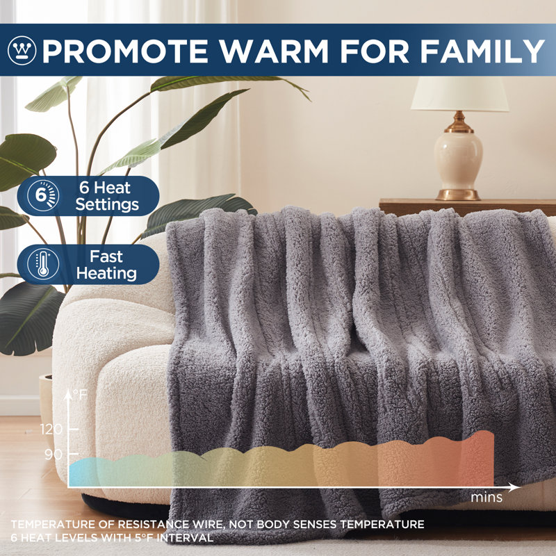 Jeté en sherpa Westinghouse, Gris foncé