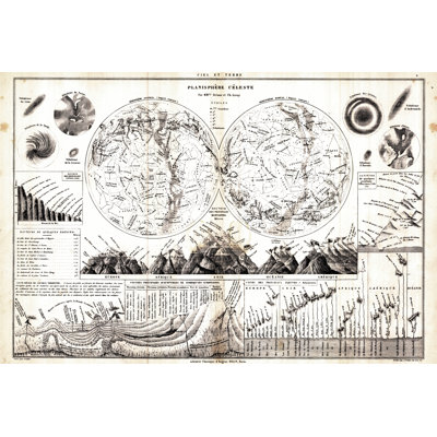 Antique Star Map - Wrapped Canvas Print