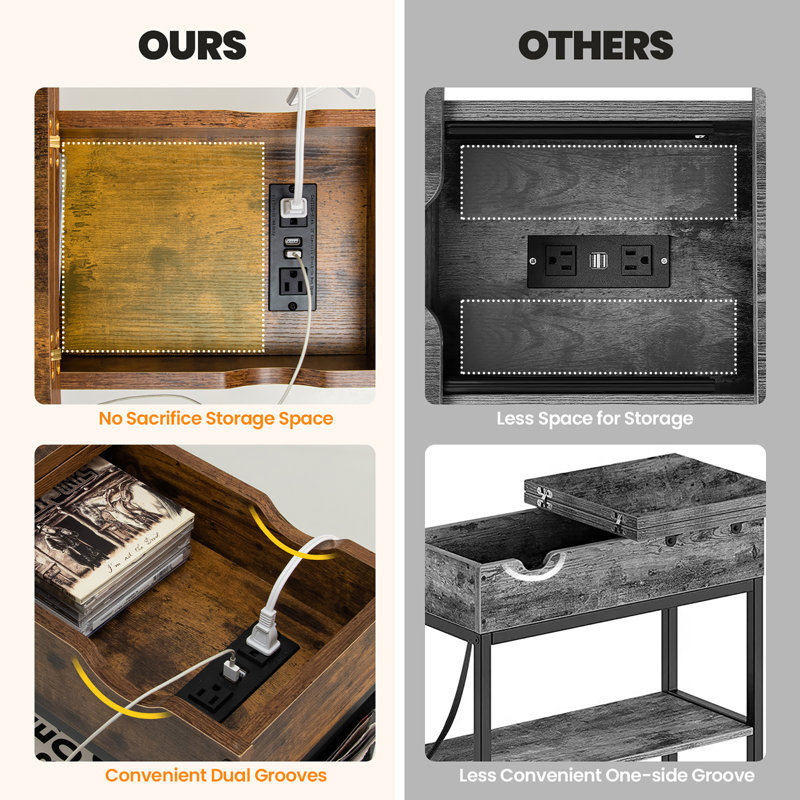 Willanna End Table and Built-In Outlets