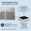 Hauslane 30" Stainless Steel 250 Cfm Convertible Under Cabinet Range Hood With Baffle Filter
