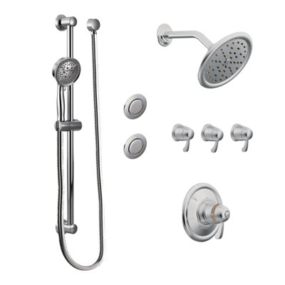 Shower System Kits