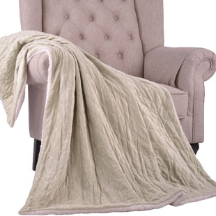 Aurora Throw Blanket