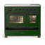 Majestic III Series 40 Inch Induction Range with 6 Induction Elements in Stainless Steel (Brass Trim)-1837201732-1837201743
