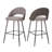 Bana Upholstered Bar & Counter Stool-584433655-668806186