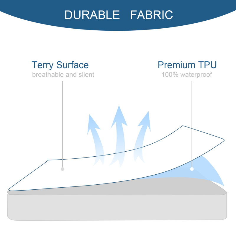 Terry Mattress Protector Cover Waterproof, King