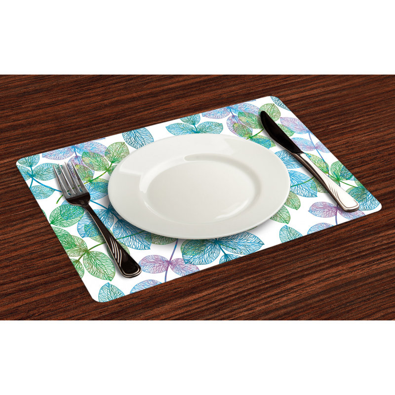 Récapitulatif 18,5" floral