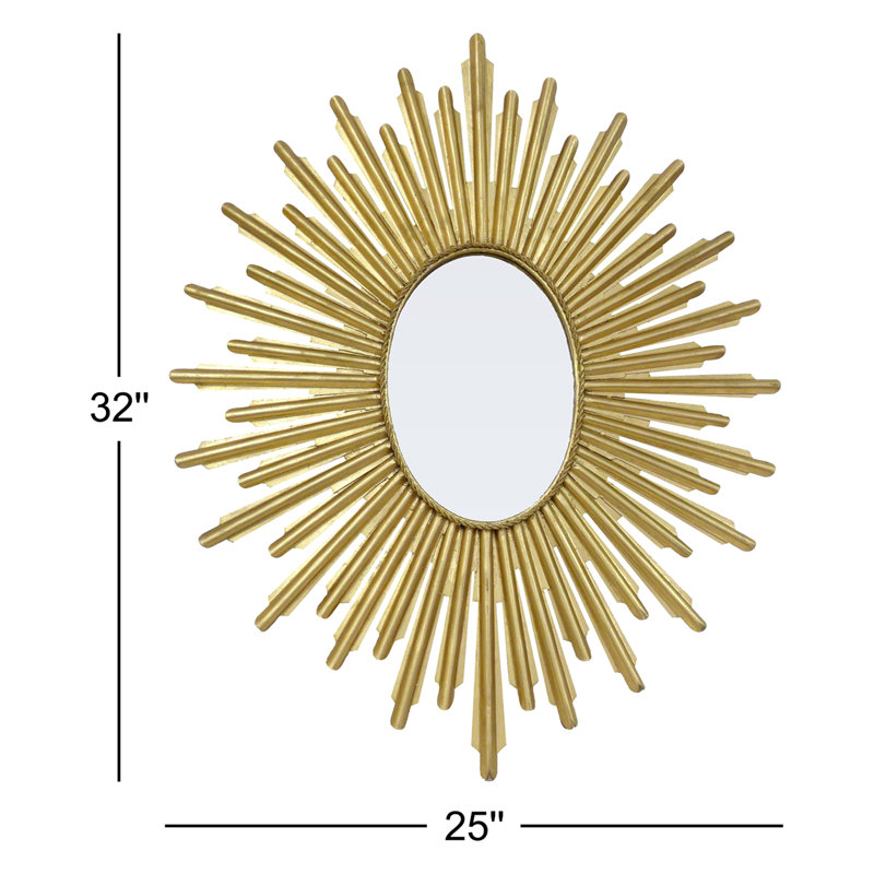 Arturo Metal Flat Wall Mirror