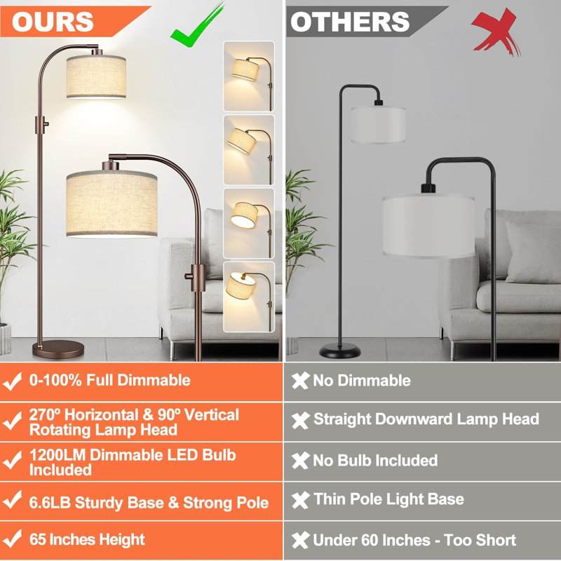 Dimmable LED Arc Floor Lamp With Linen Shade, 1200 Lumens, 0-100% Brightness, Rotatable Lamp Head, Brown